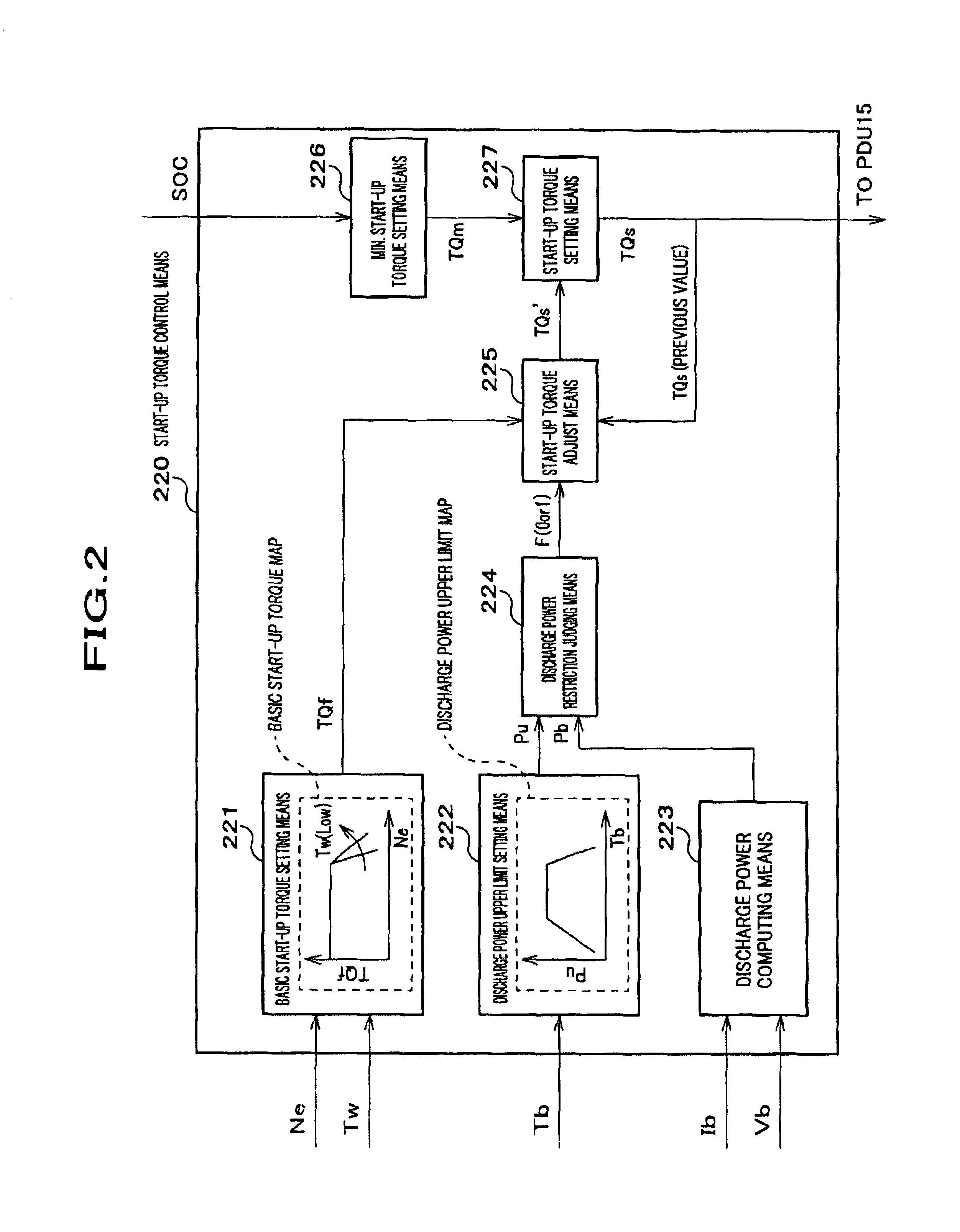 Vehicle drive apparatus, method and computer program