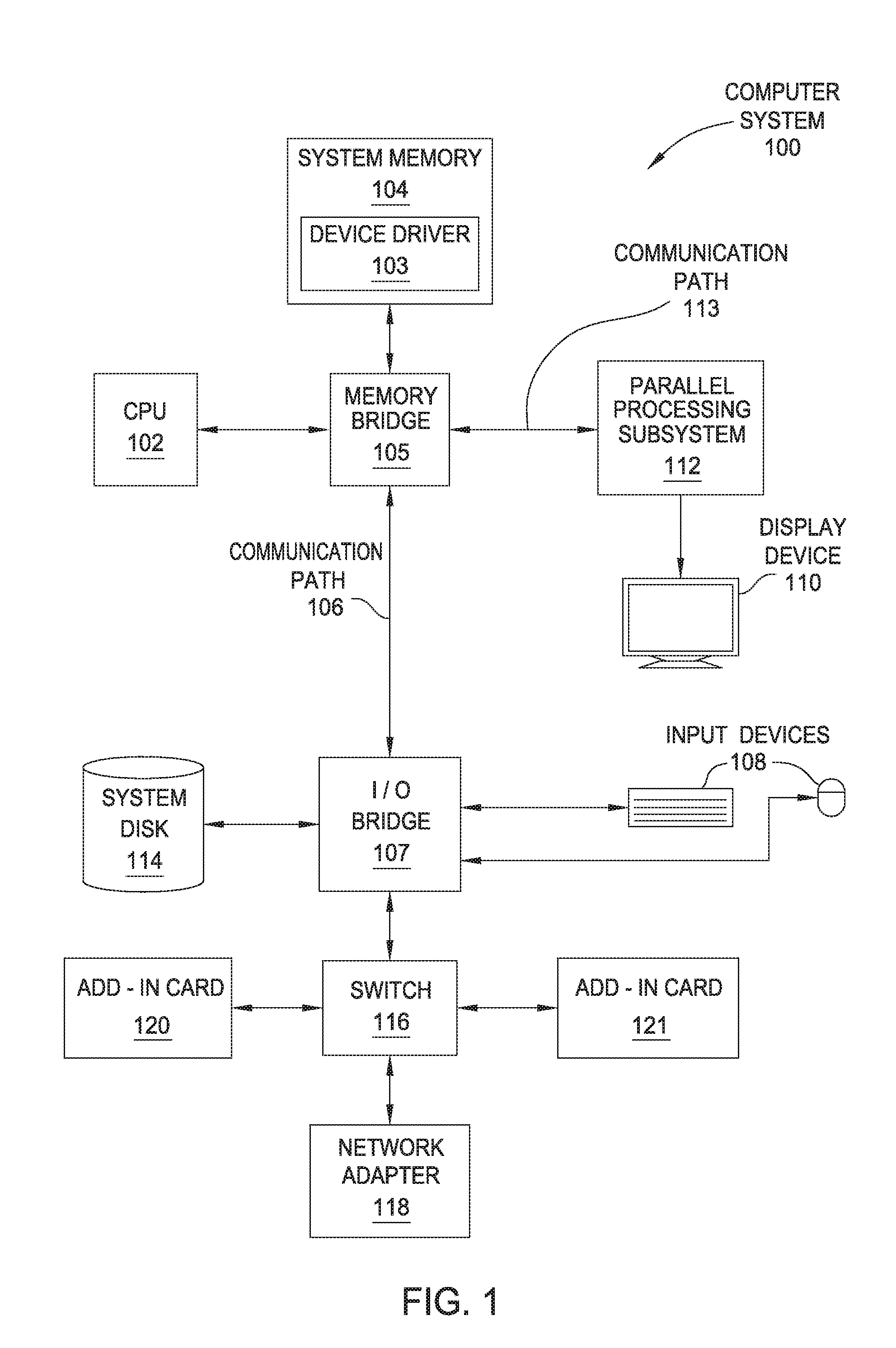 Enhanced Anti-aliasing by varying sample patterns spatially and/or temporally