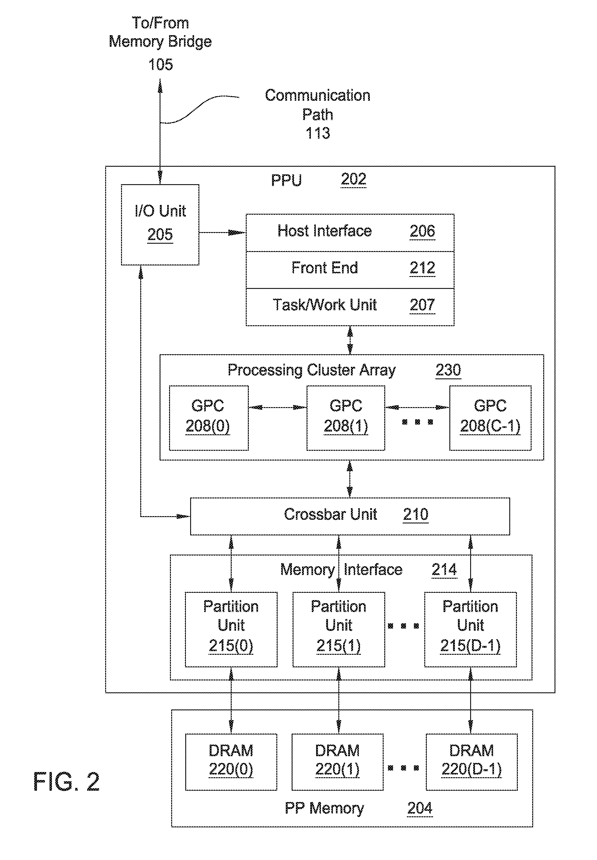 Enhanced Anti-aliasing by varying sample patterns spatially and/or temporally