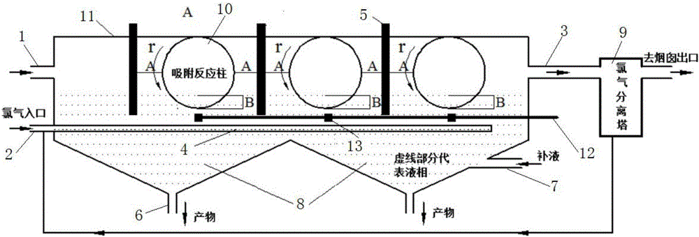 Method and device for removing mercury from flue gas through optical radiation chlorine atoms and hydroxide radicals