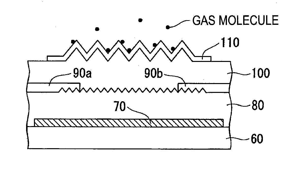 Semiconductor sensor and method for manufactruing the same