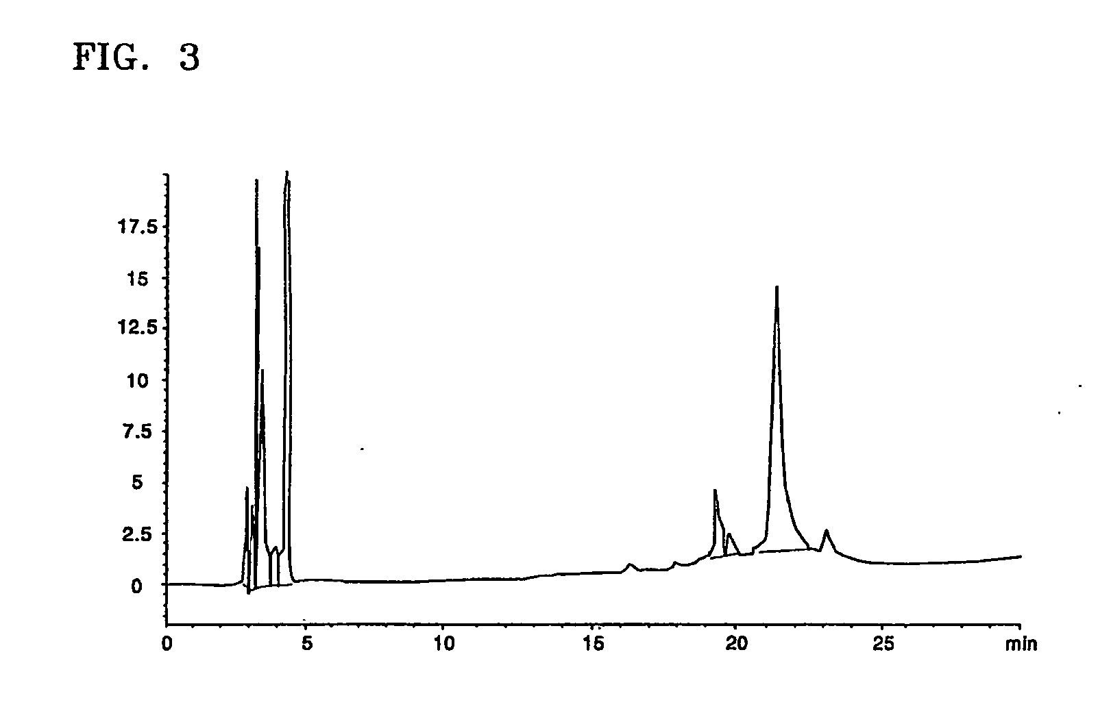 Process for purifying interferon beta