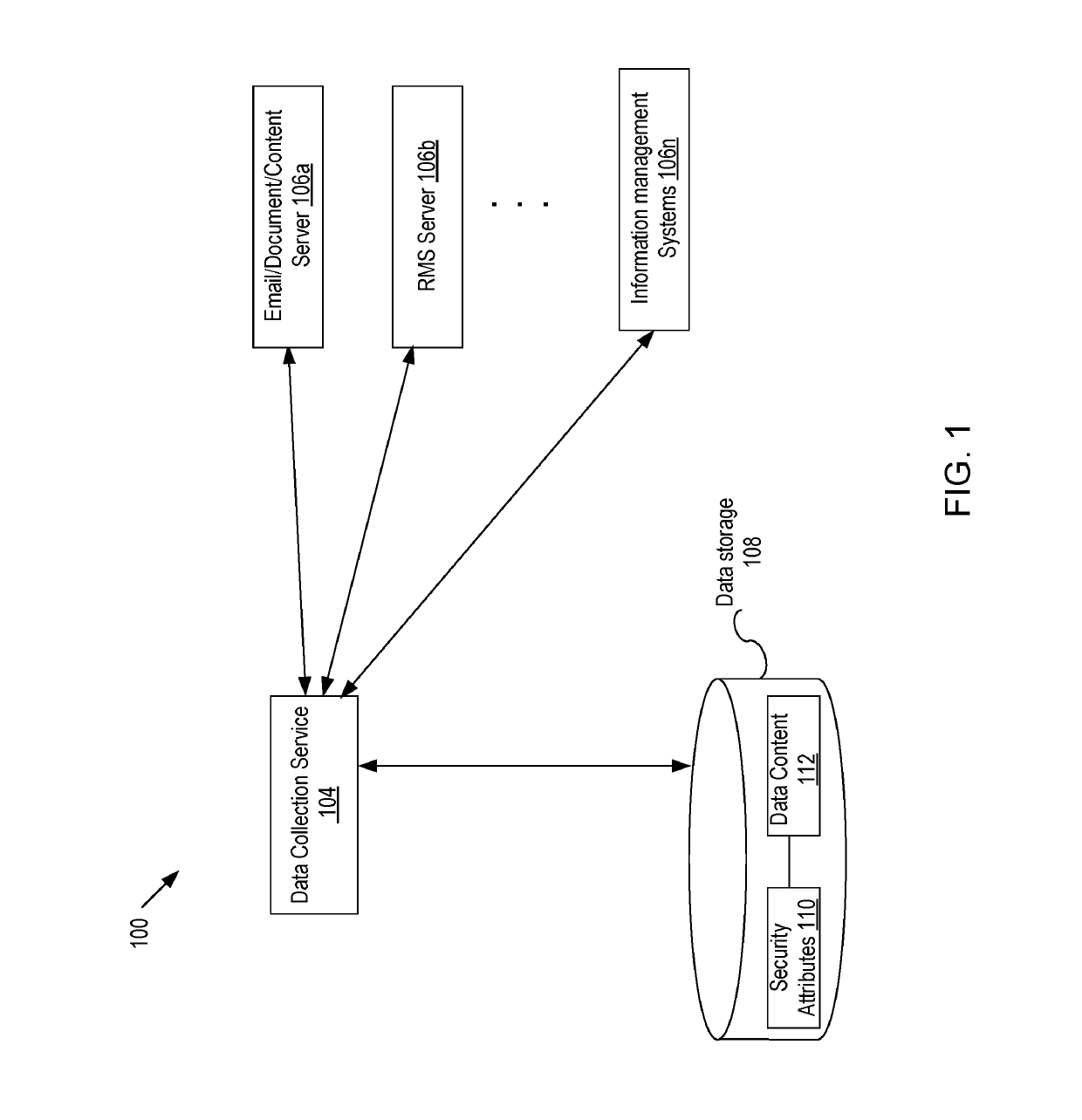 Preserving data protection and enabling secure content awareness in query services