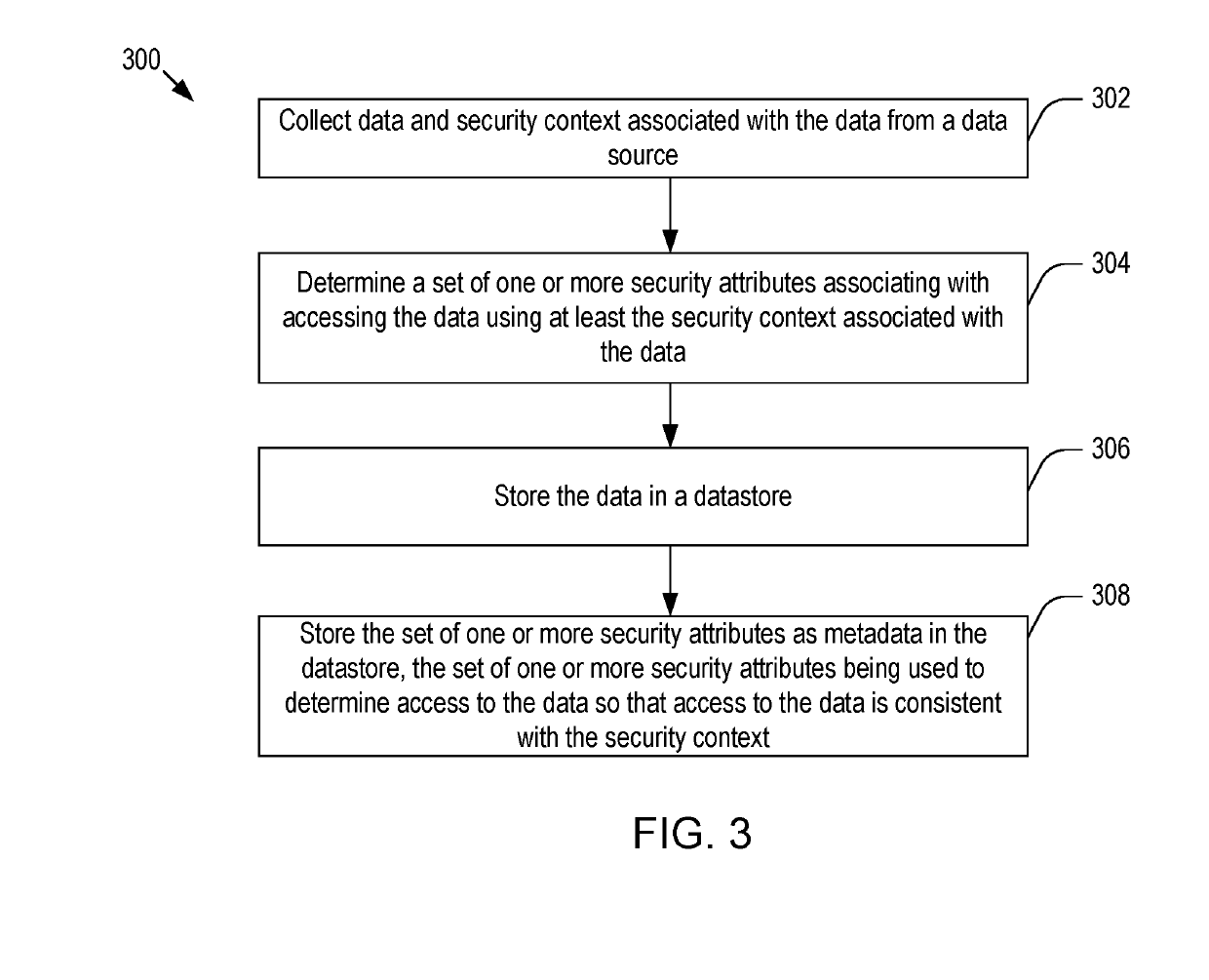 Preserving data protection and enabling secure content awareness in query services