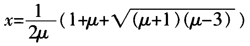 A big data-based estimation method for parameter pairs of a simulation mathematical model