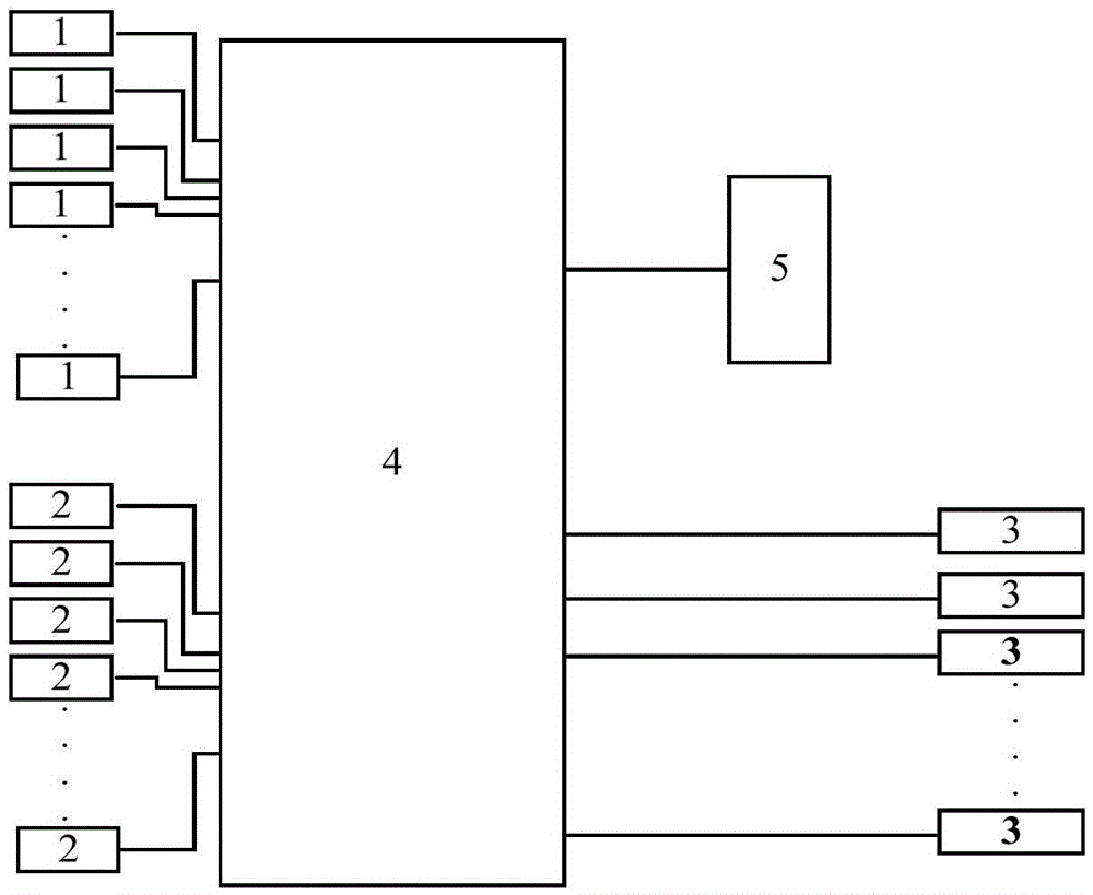 Thermostat field calibration device and method based on cloud server