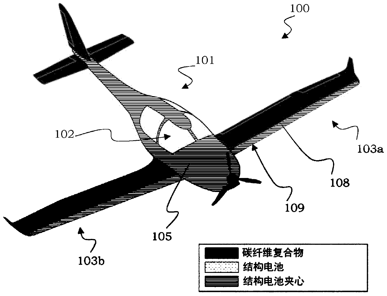 Aircraft with electric batteries, in particular a hybrid aircraft