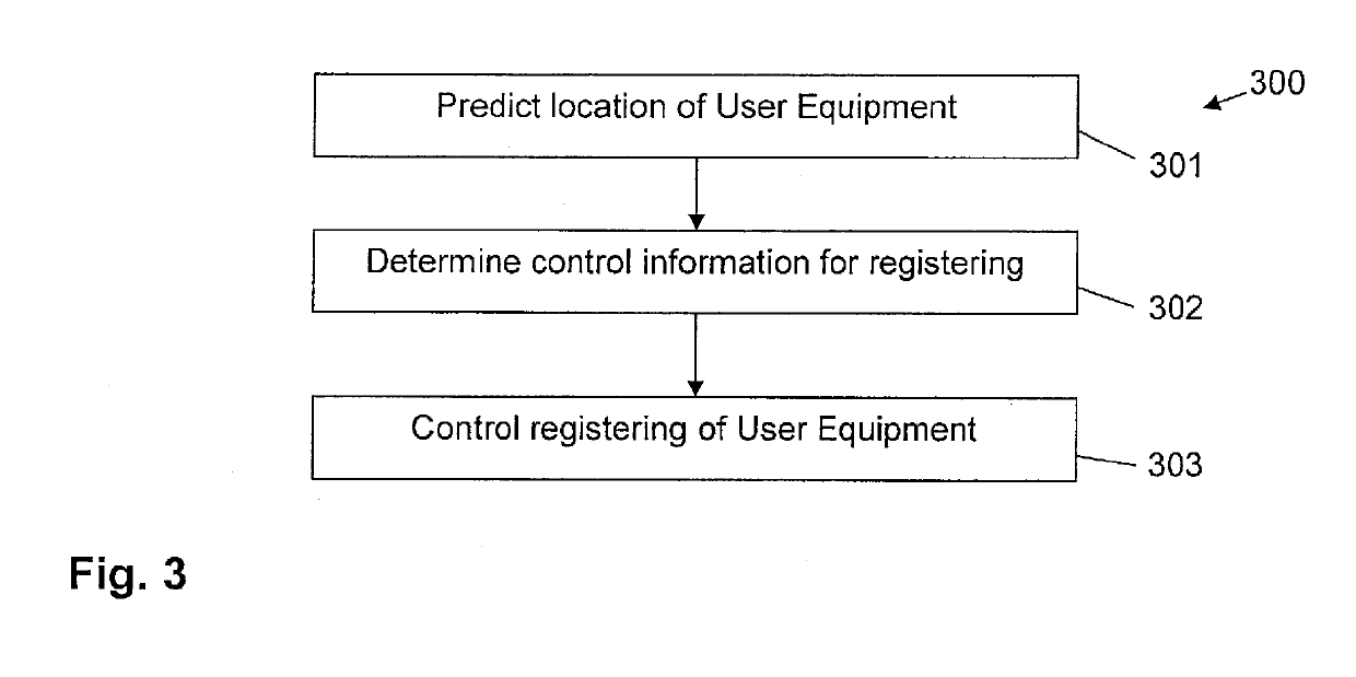 Method for operating a cellular radio network