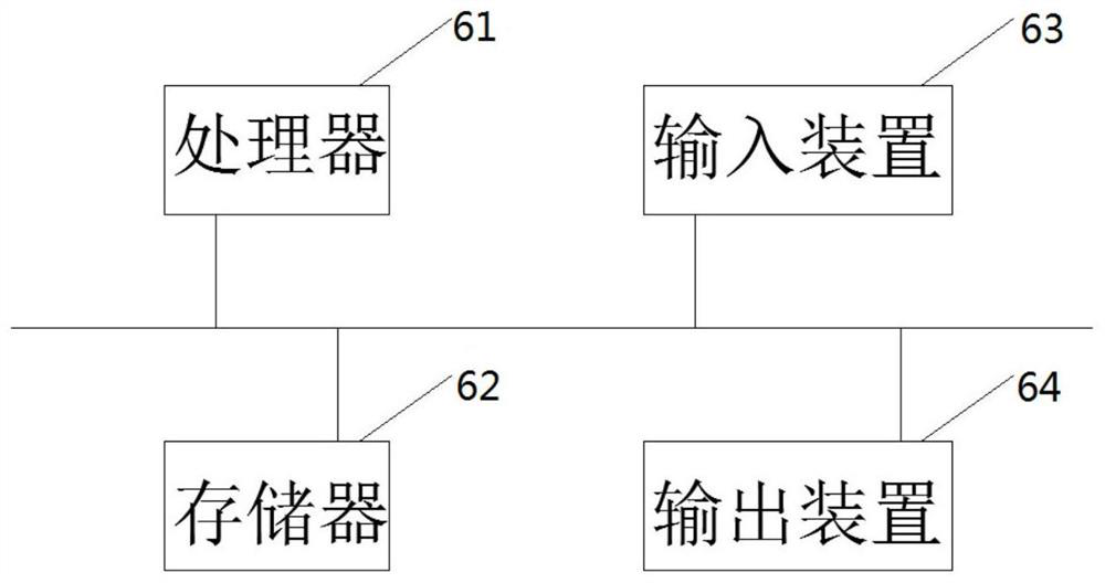 Geographic information analysis method and system supporting multiple data sources