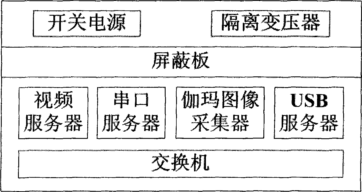 Teleoperation-device-based virtual reconstruction system and method for nuclear radiation environment