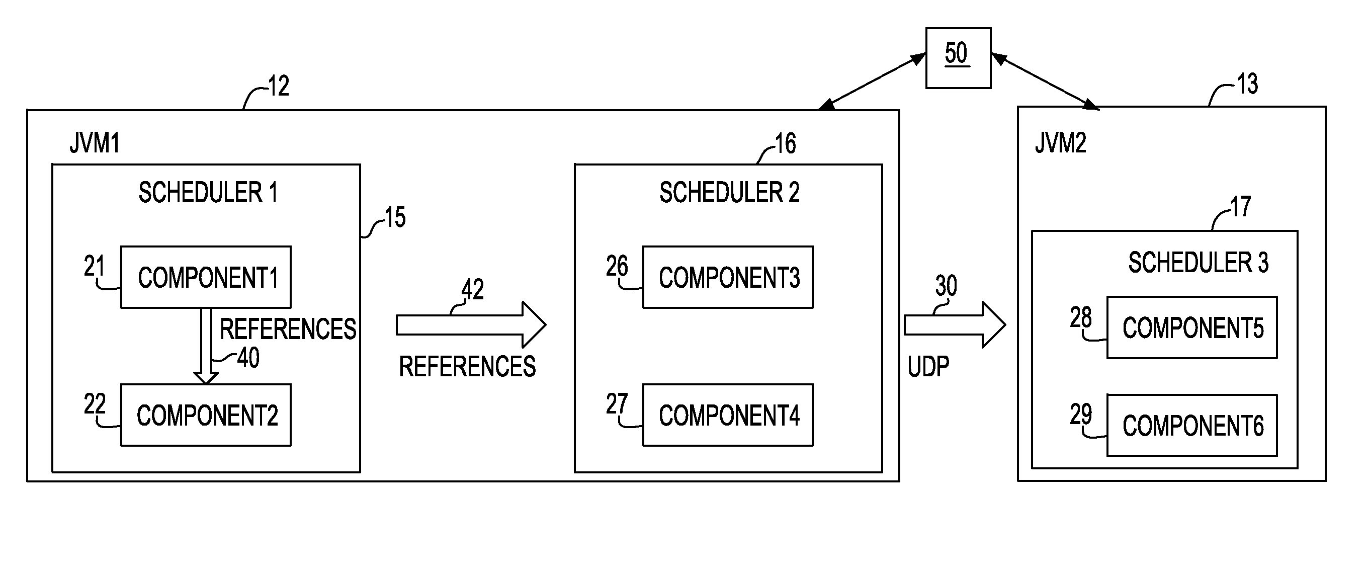 System and method for time-aware run-time to guarantee time