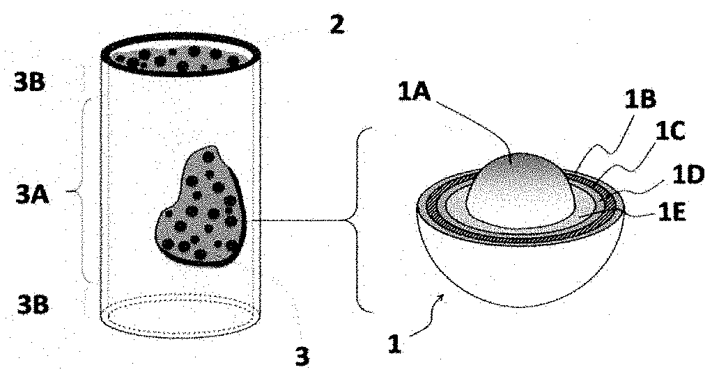 Processing ultra high temperature zirconium carbide microencapsulated nuclear fuel