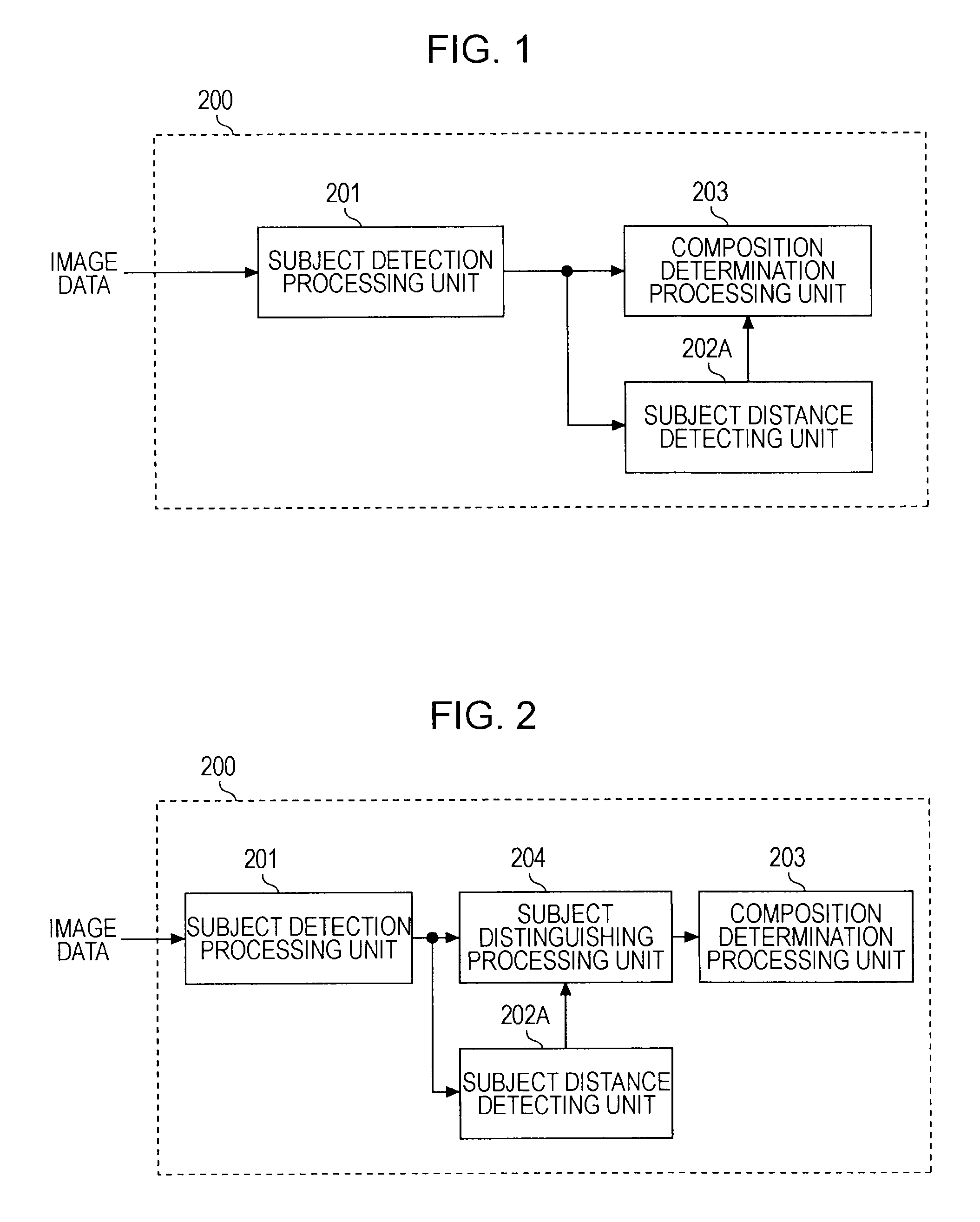 Composition determination device, composition determination method, and program