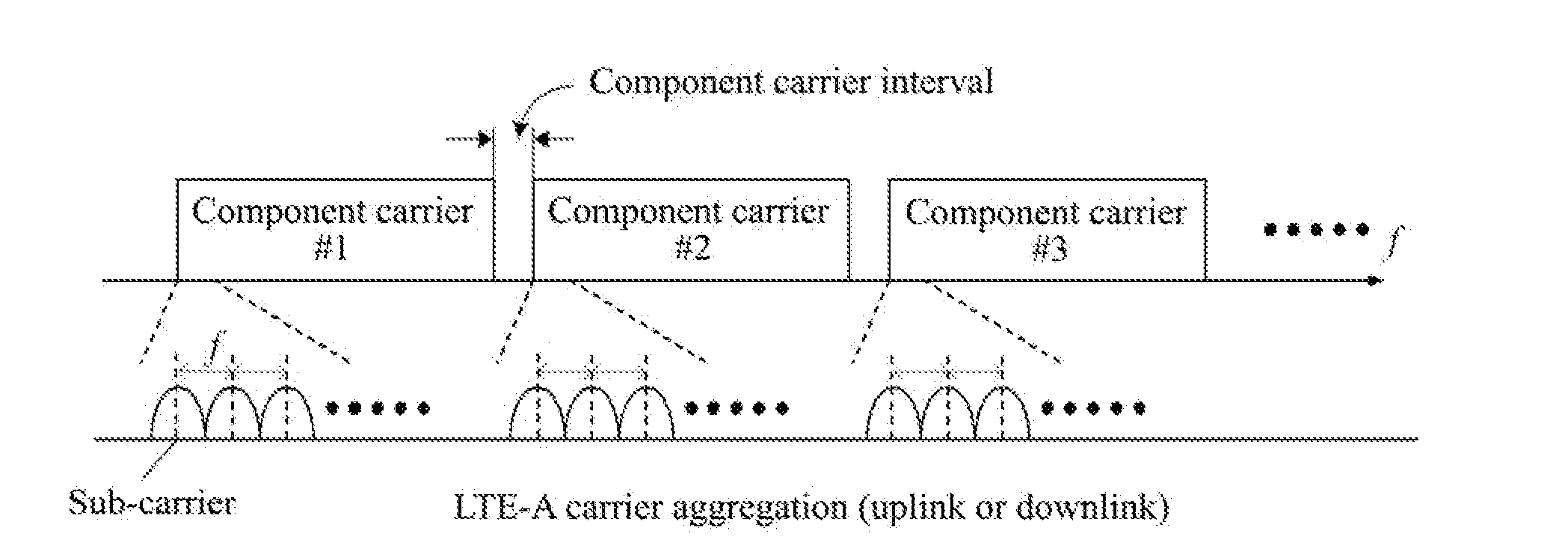 Method for Reporting Channel State Information and Base Station