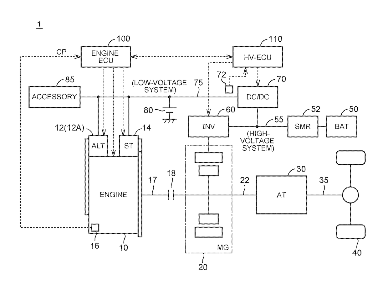 Vehicle and control method therefor