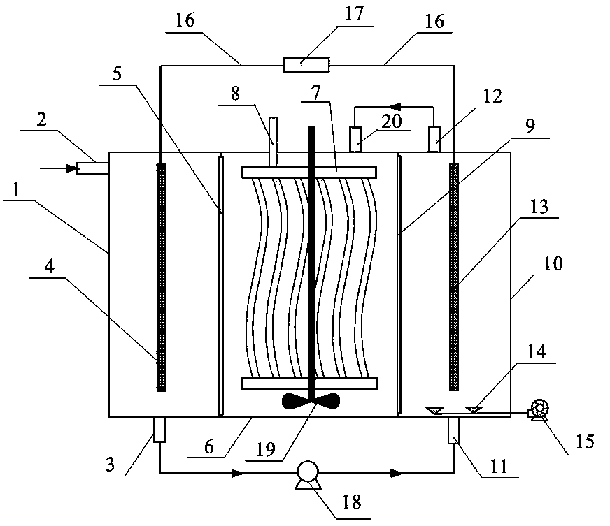 Integrated anammox membrane boelectrochemical system and sewage denitrification and decarbonization treatment technology