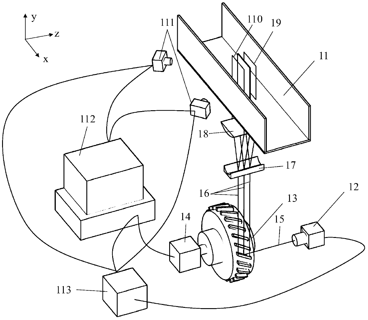 Three-dimensional flow field high-frequency measurement device based on light sheet scanning of particle pictures and method of three-dimensional flow field high-frequency measurement device