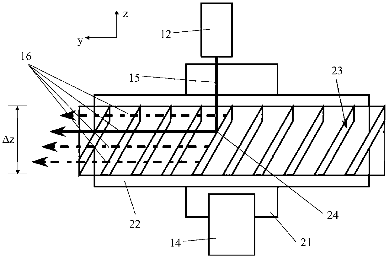 Three-dimensional flow field high-frequency measurement device based on light sheet scanning of particle pictures and method of three-dimensional flow field high-frequency measurement device