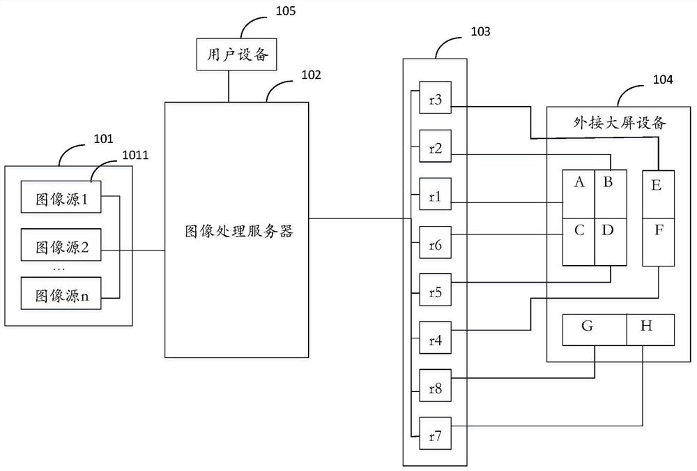 Image display method and device