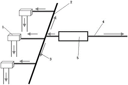 Multi-well-group electromagnetic wax control transmission device and method