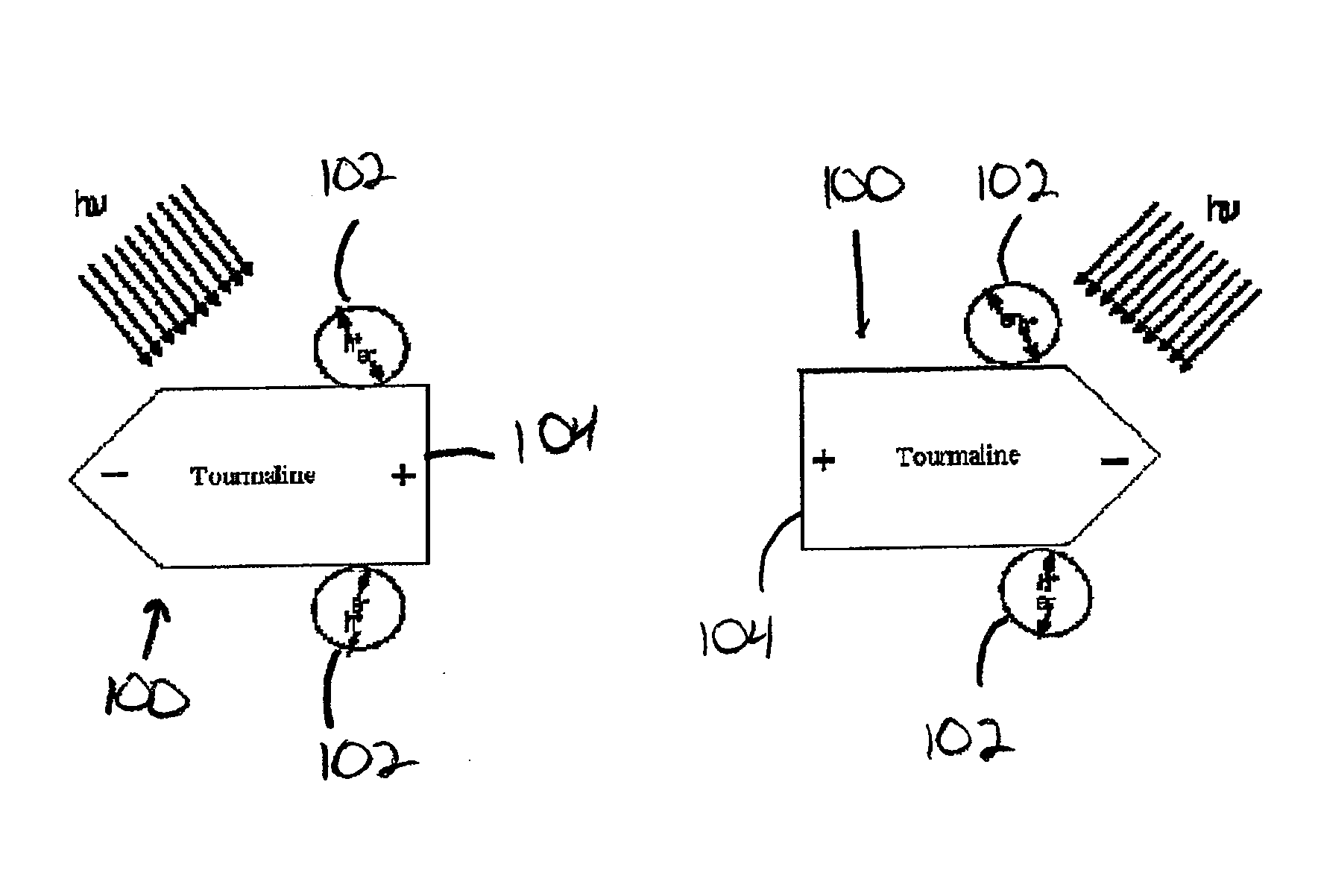 Photocatalyst Having Improved Quantum Efficiency and Method for Use in Photocatalytic and Photosynthetic