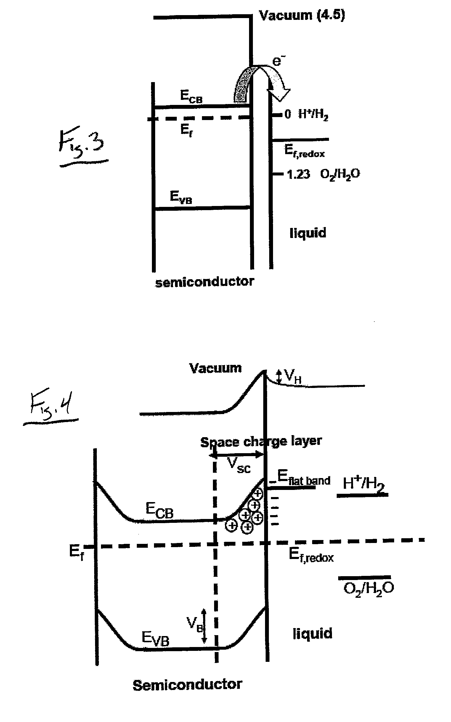 Photocatalyst Having Improved Quantum Efficiency and Method for Use in Photocatalytic and Photosynthetic