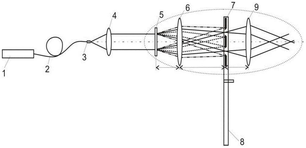 Adjustable Bessel beam generating device and design method of high-end ring Dammam grating thereof