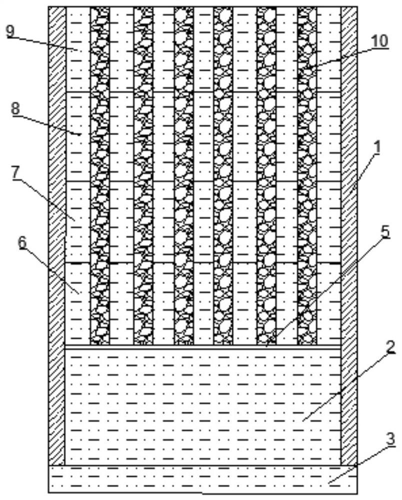 Hydraulic reclamation soft area foundation treatment method