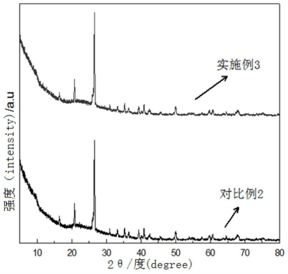 A kind of black ceramic and preparation method thereof