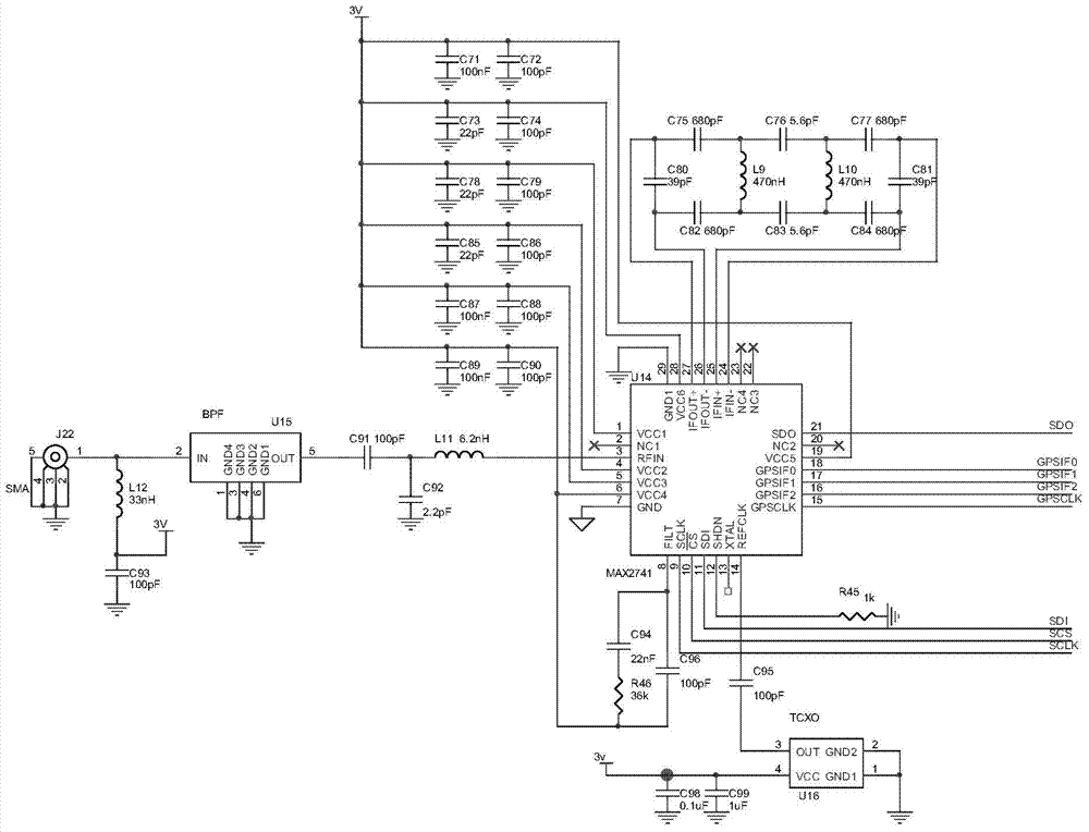 Data processing method for Beidou and GPS common frequency point real-time signal receiving and processing system