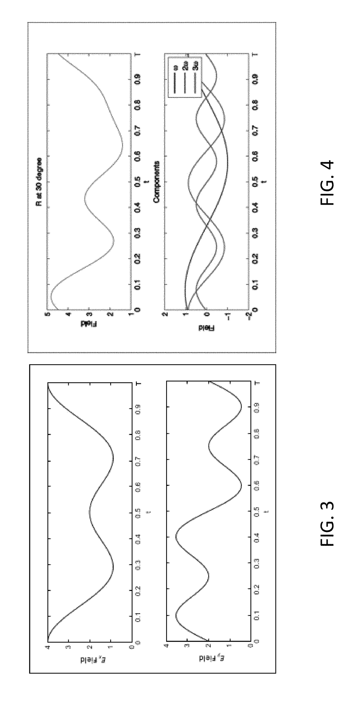 Non-GPS Methods and Devices For Refueling Remotely Piloted Aircraft