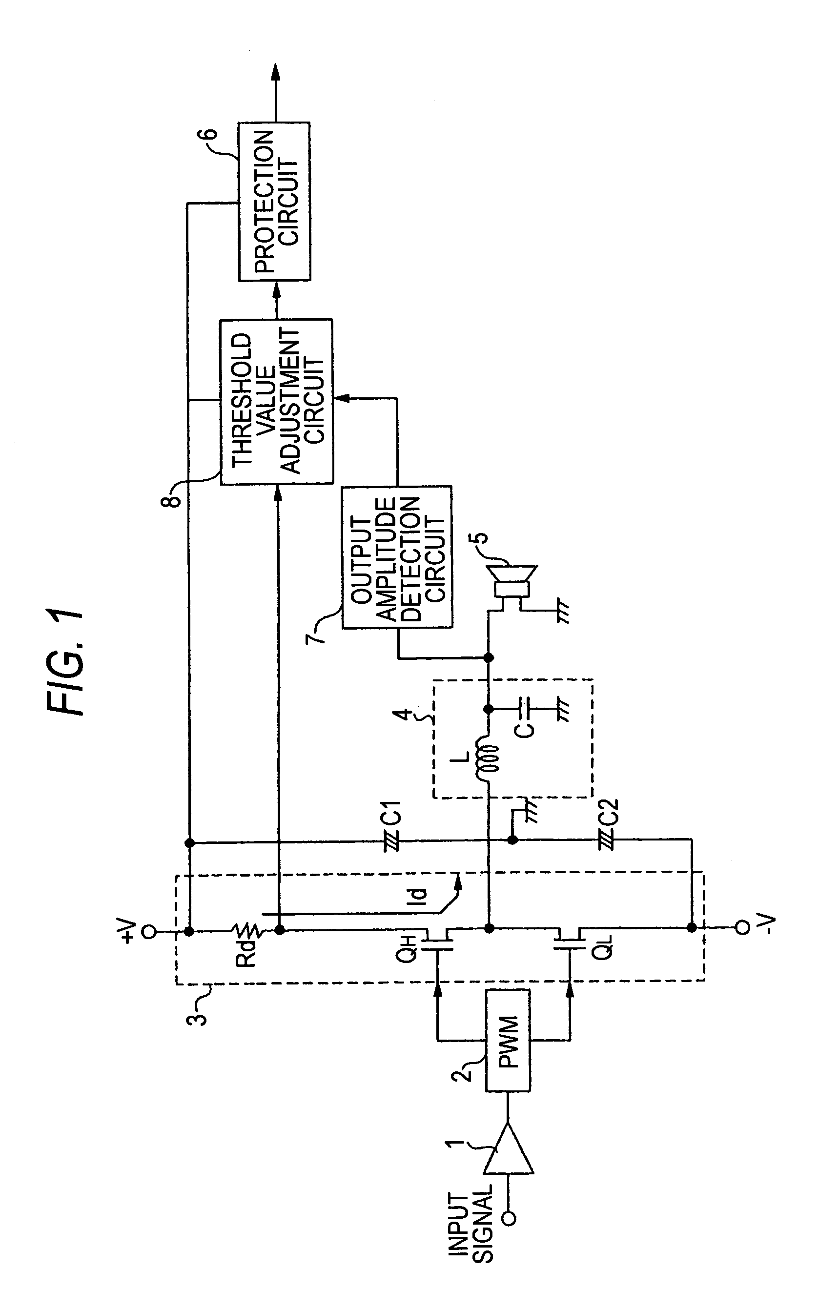 Digital amplifier