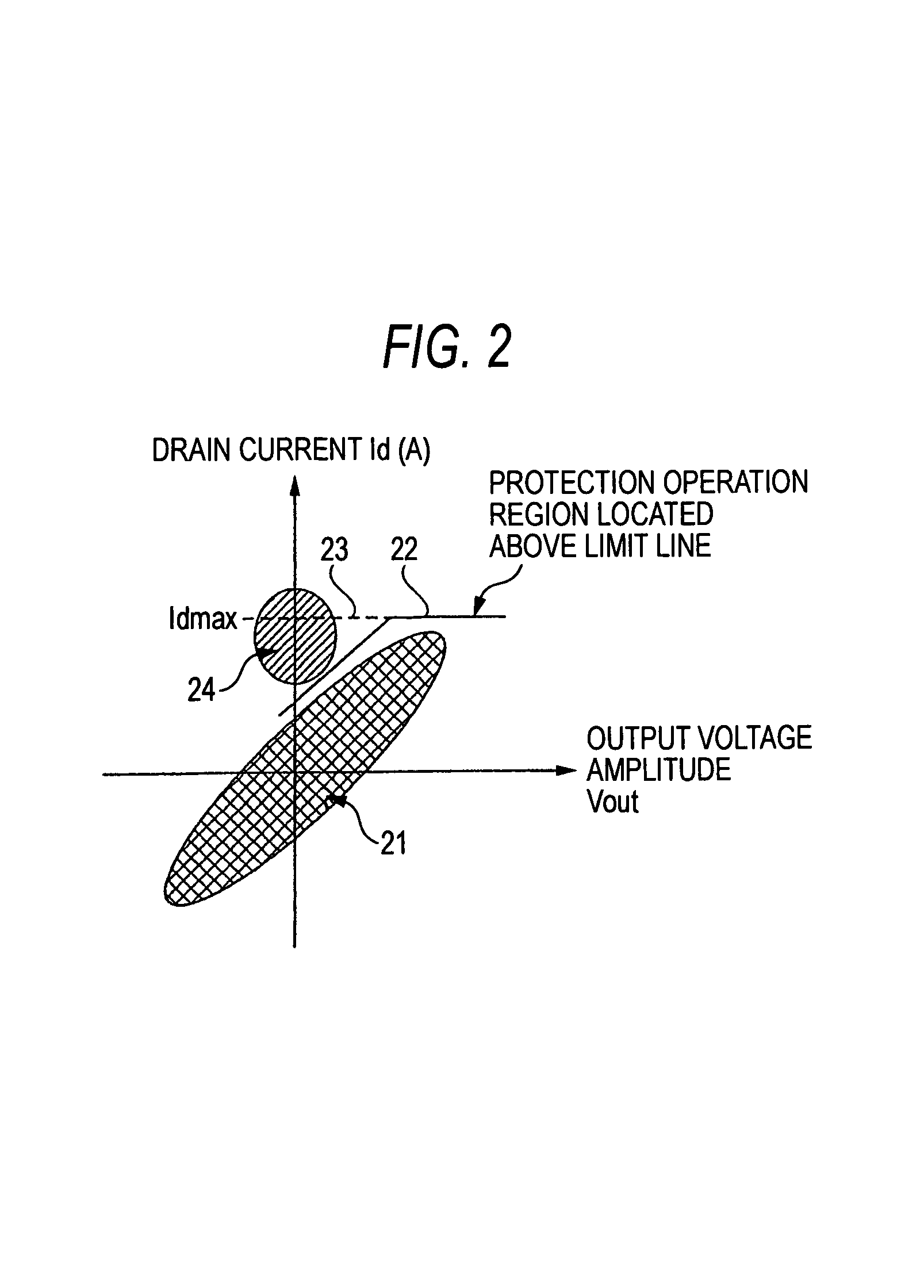 Digital amplifier