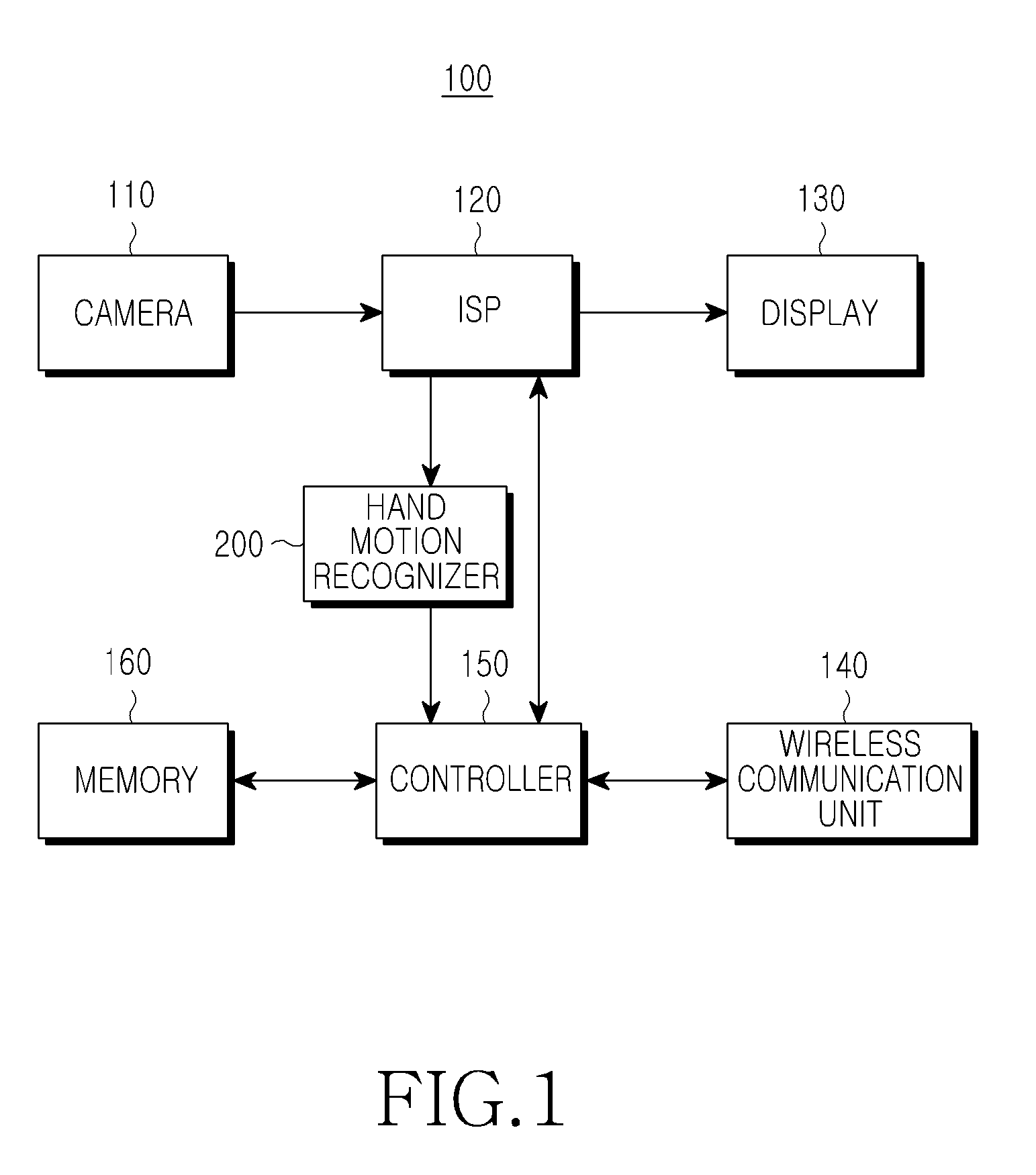 Apparatus and method for recognizing subject motion using a camera