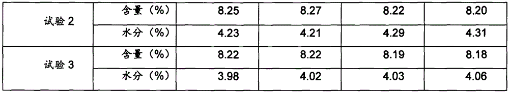 Preparation method of enramycin premixing agent