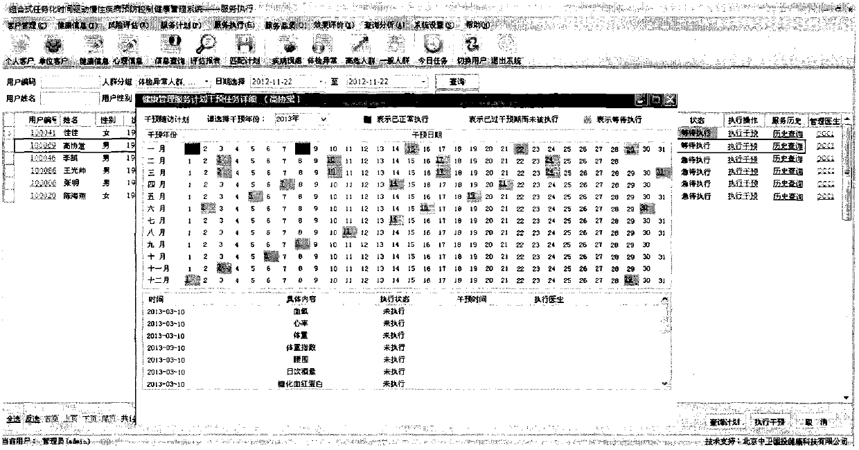 Combined type tasking time-driven chronic disease preventing control and health managing method