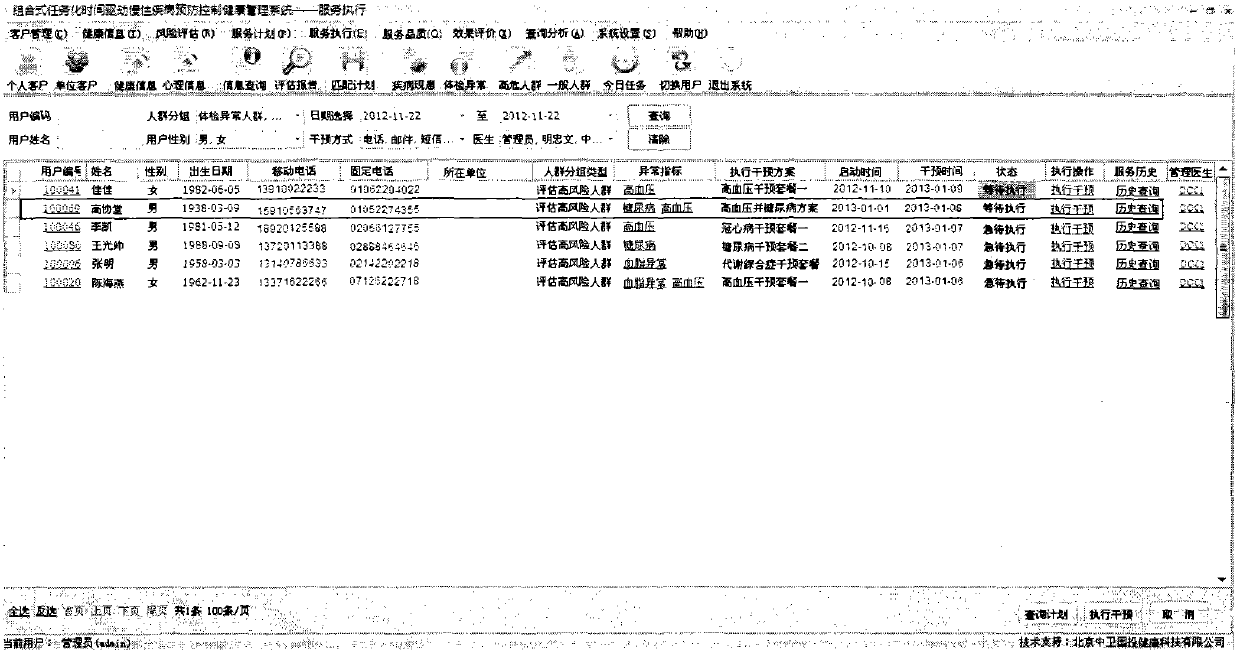 Combined type tasking time-driven chronic disease preventing control and health managing method