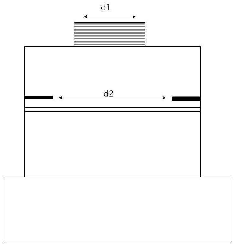 A Method for Adjusting Beam Divergence Angle of Vertical Cavity Surface Emitting Semiconductor Laser