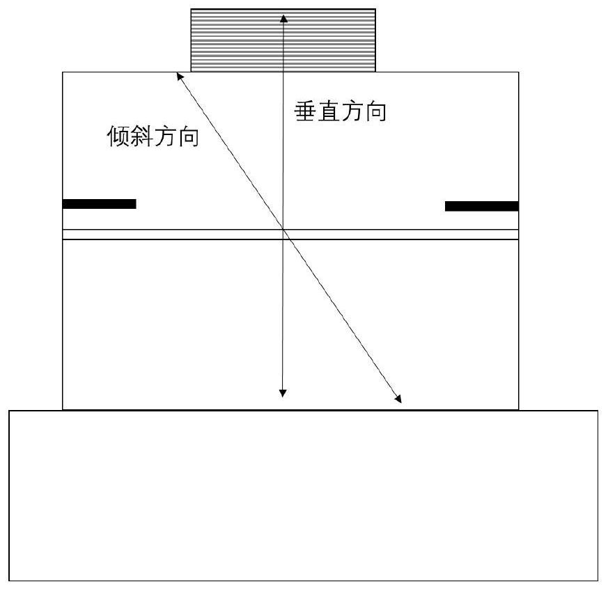 A Method for Adjusting Beam Divergence Angle of Vertical Cavity Surface Emitting Semiconductor Laser