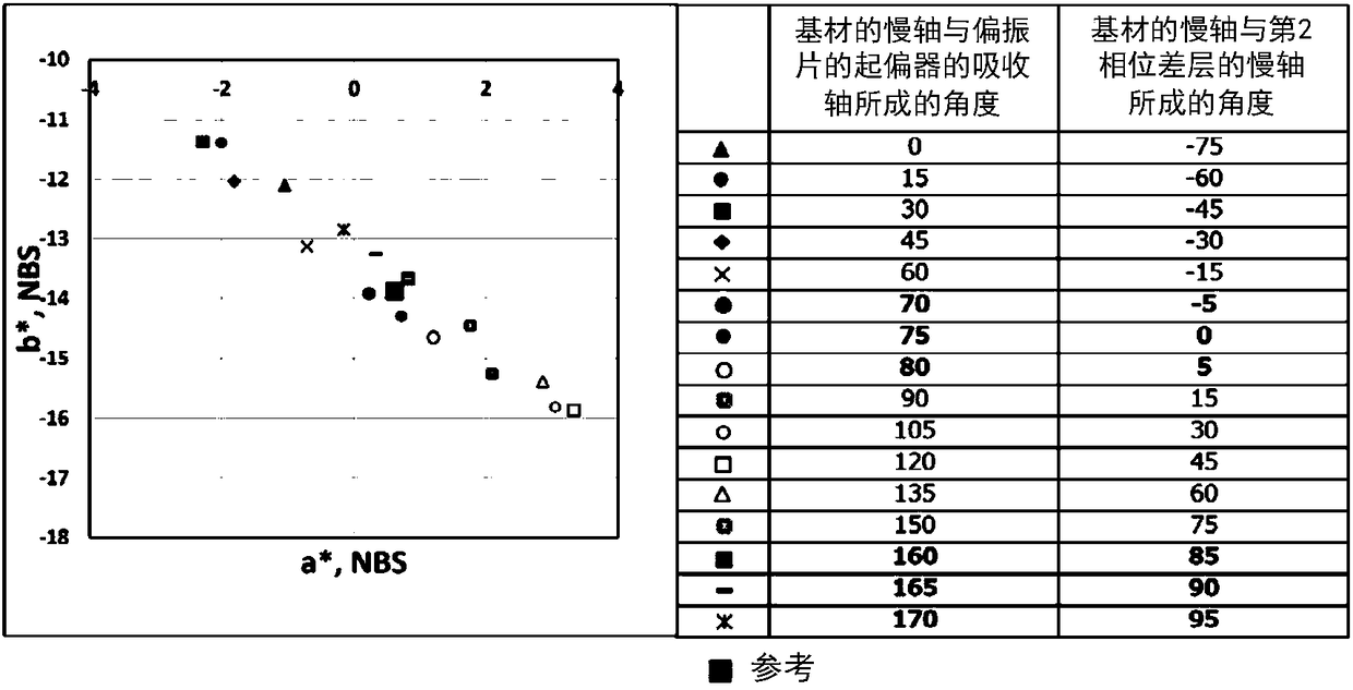 Optical laminate and image display device