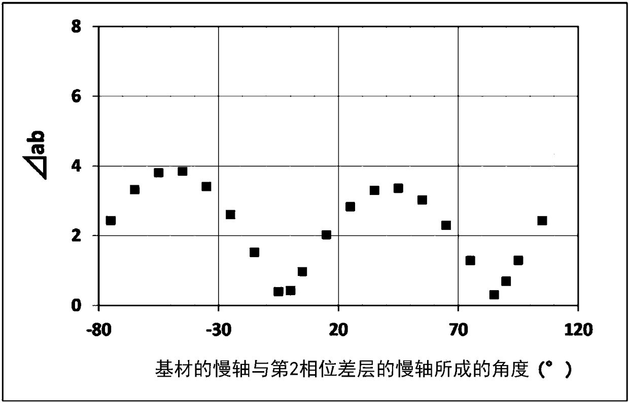 Optical laminate and image display device