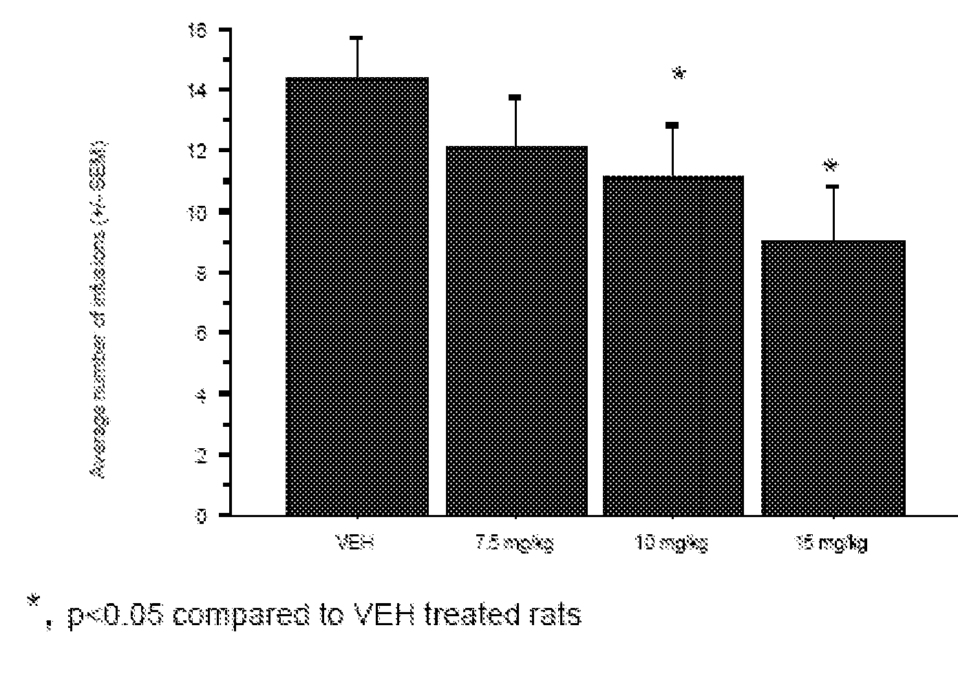 Aldh-2 inhibitors in the treatment of drug addiction