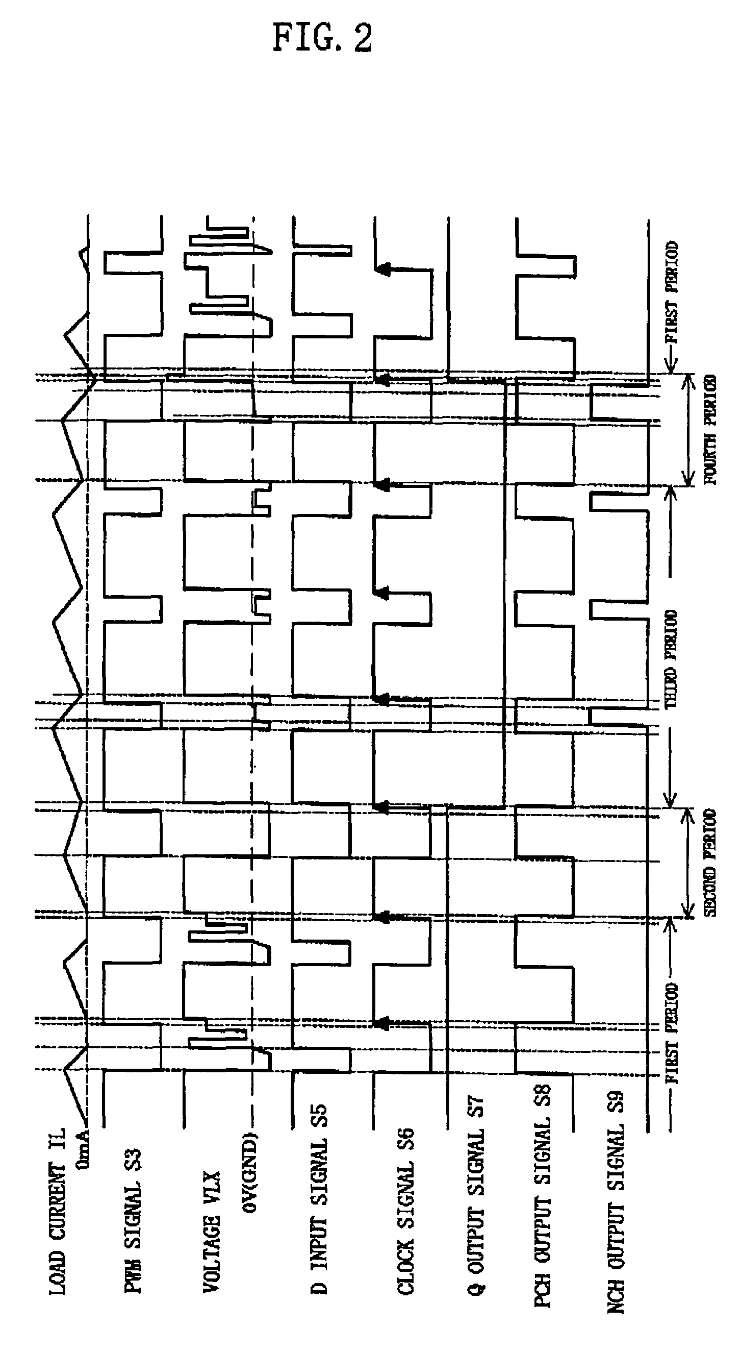 Control circuit for DC/DC converter