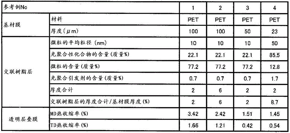 Transparent laminated film, transparent conductive film, and gas barrier laminated film