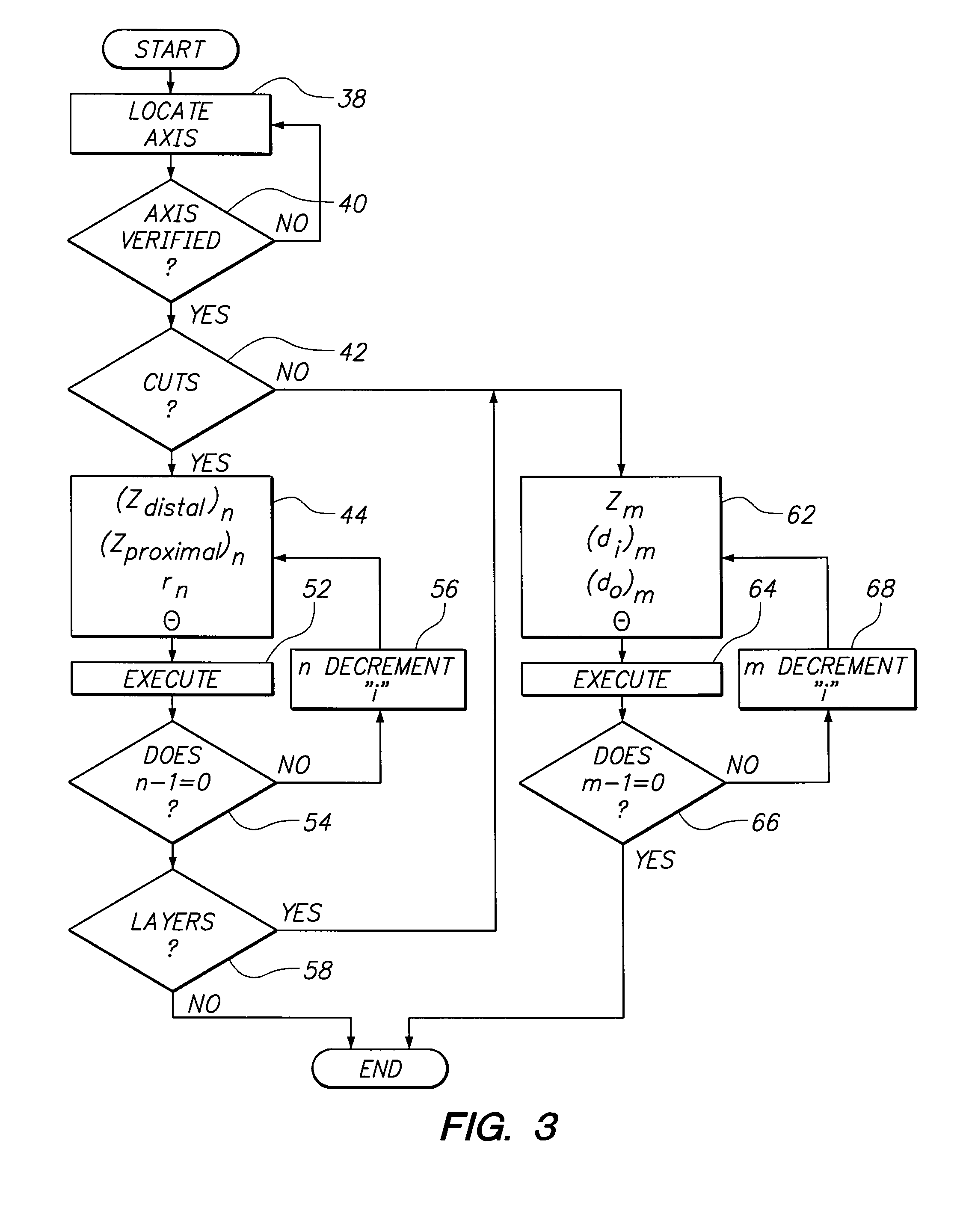 Computer control for bio-mechanical alteration of the cornea