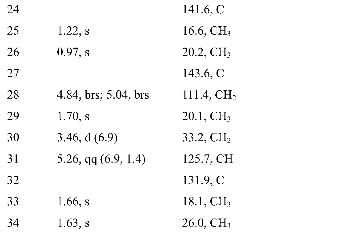 Penicillium t3-1 and its fermentation compound, extraction and purification method and application in anti-allergy