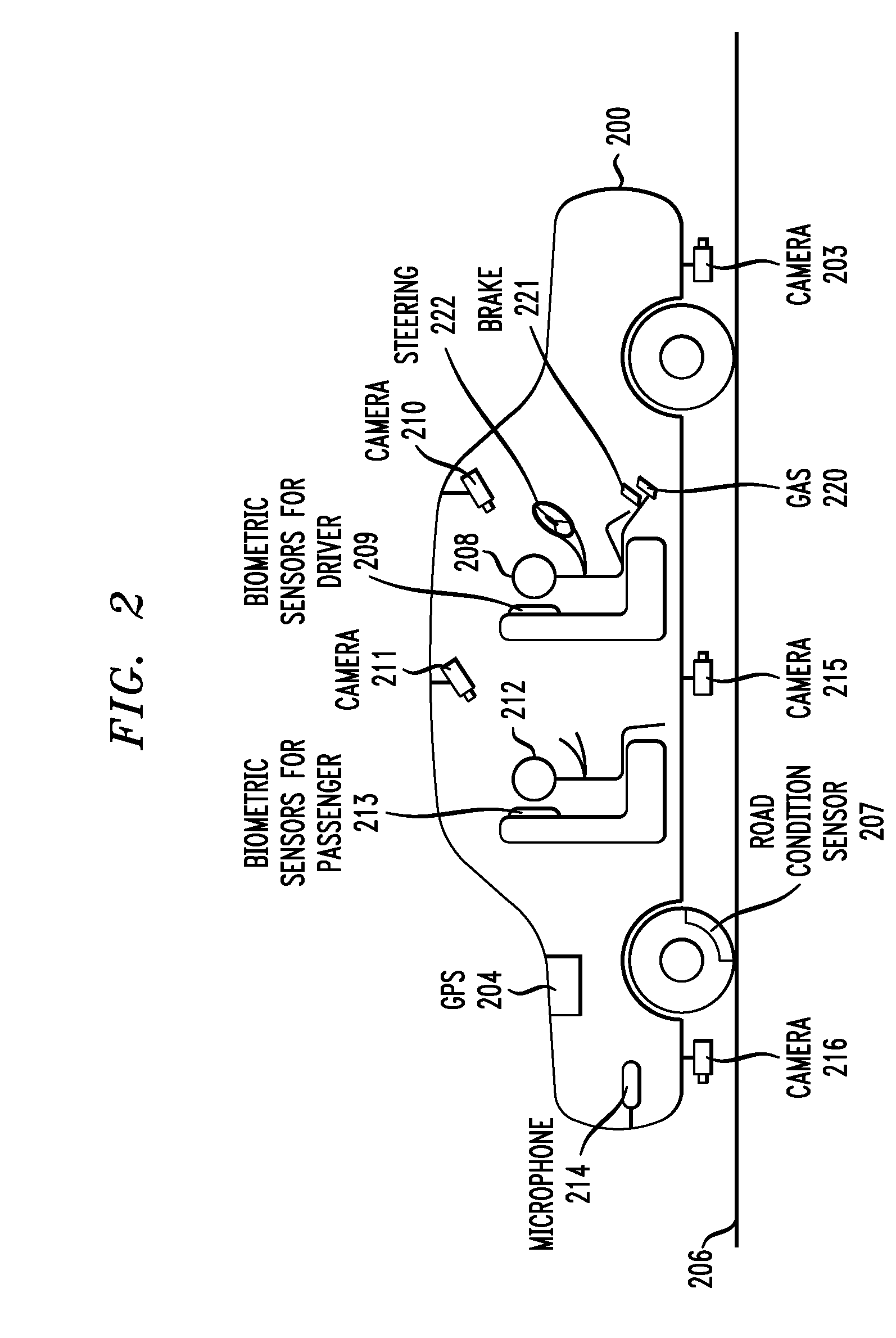 Biometric Vehicular Emergency Management System