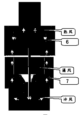 Ventilation cooling sand core for casting cylinder jacket of diesel engine and manufacturing method thereof