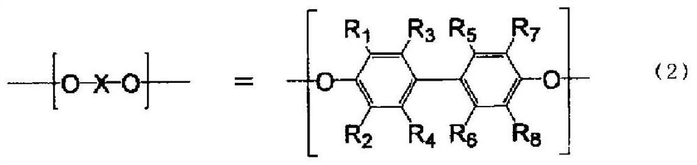 Resin composition, thermosetting film using same, resin cured product, laminated board, printed circuit board and semiconductor device