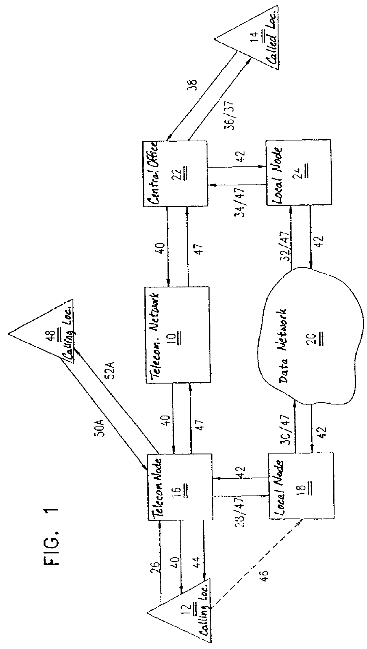 System and method for managing multimedia communications across convergent networks